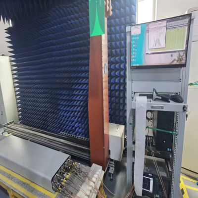 TX-0740-X701 Антенна микроволновой направленной панели для охвата здания 698-4000 МГц