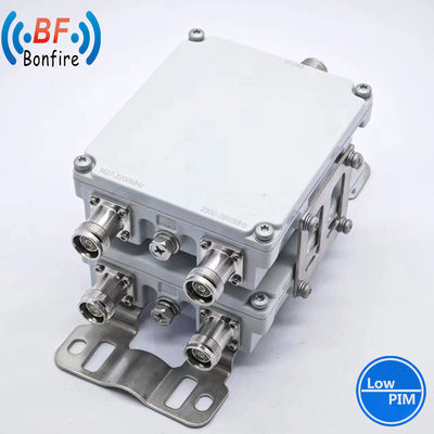 HLQ-XXXXX 4.3-10 F / DIN-F Внутреннее и наружное сетевое оборудование для 1710-2170MHz 2300-2690MHz