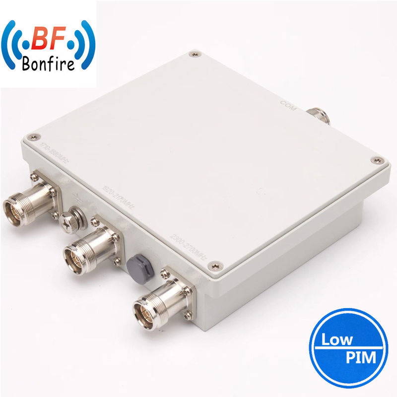 HL-0727-31 62 7701 3301 N-женский триполосный комбинатор для Ibs/Das Общая реализация проекта