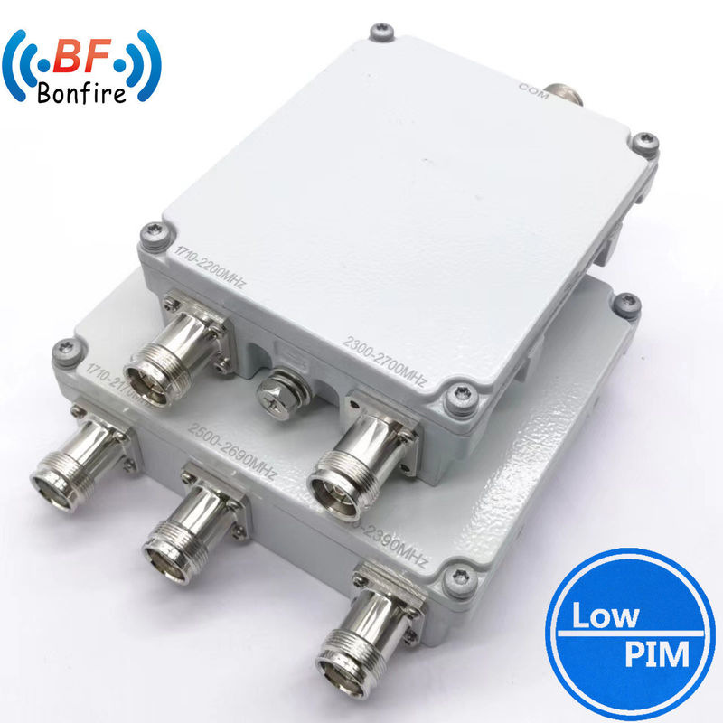 HL-1727/2327-427701 423301 RF Low Pim Duplexer Combiner для общей реализации проекта